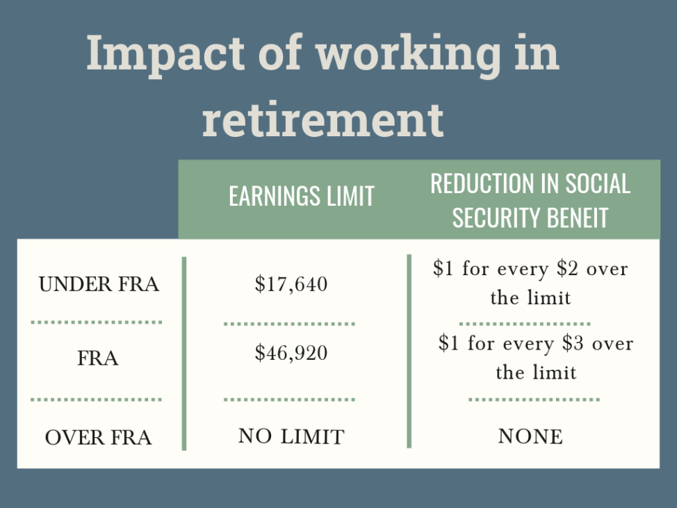 backdoor Roth IRA